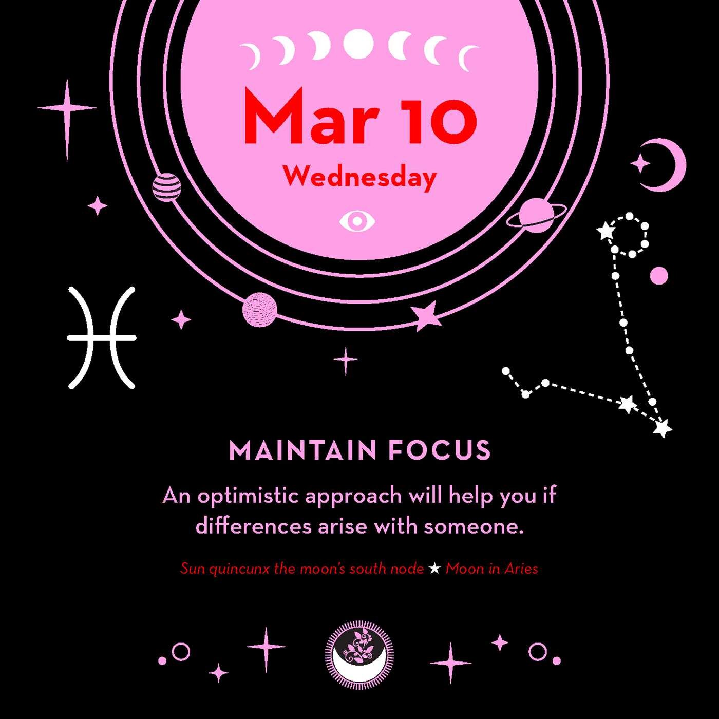 Astrology 2027 Desktop Calendar