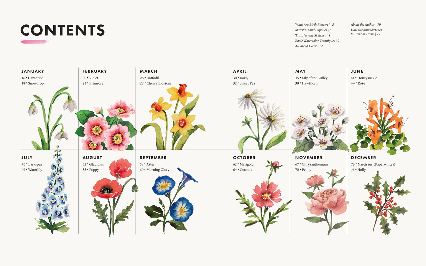 Birth Flowers In Watercolor