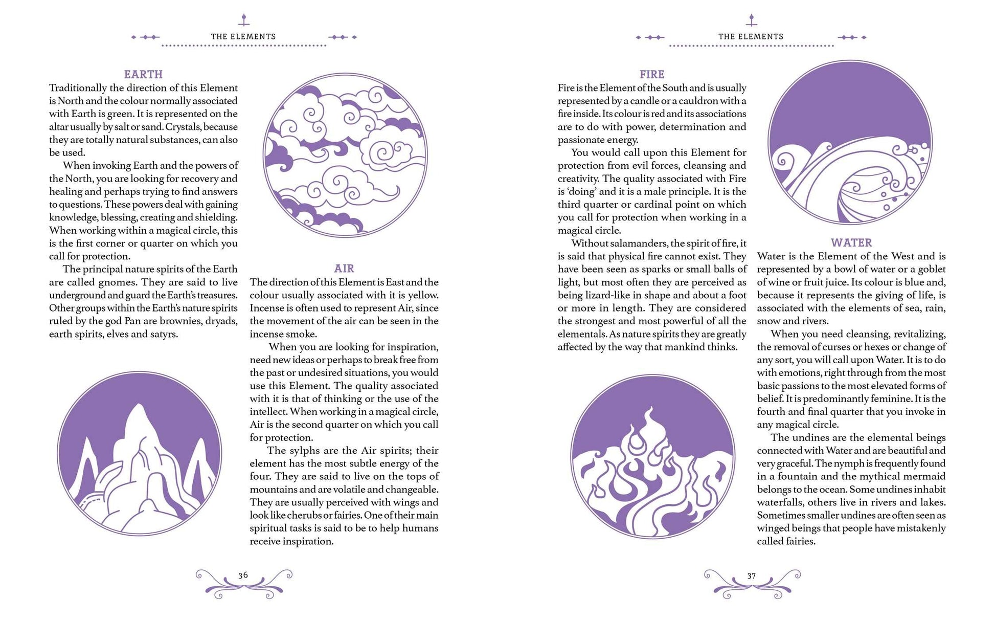 Book of Practical Magic