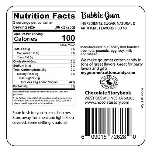 Bubble Gum Cotton Candy 1.75 oz