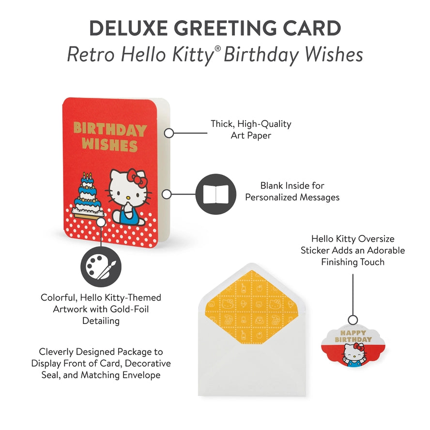 Card Retro Hello Kitty Birthday Wishes