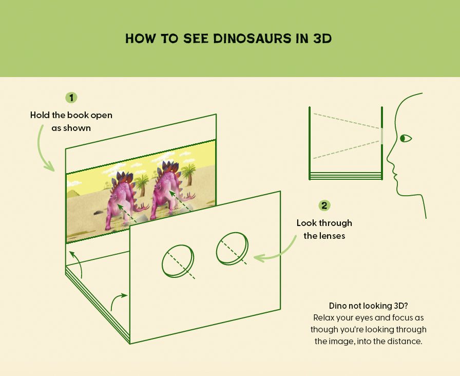 Enter The World Of Dinosaurs Immersive 3D Viewer