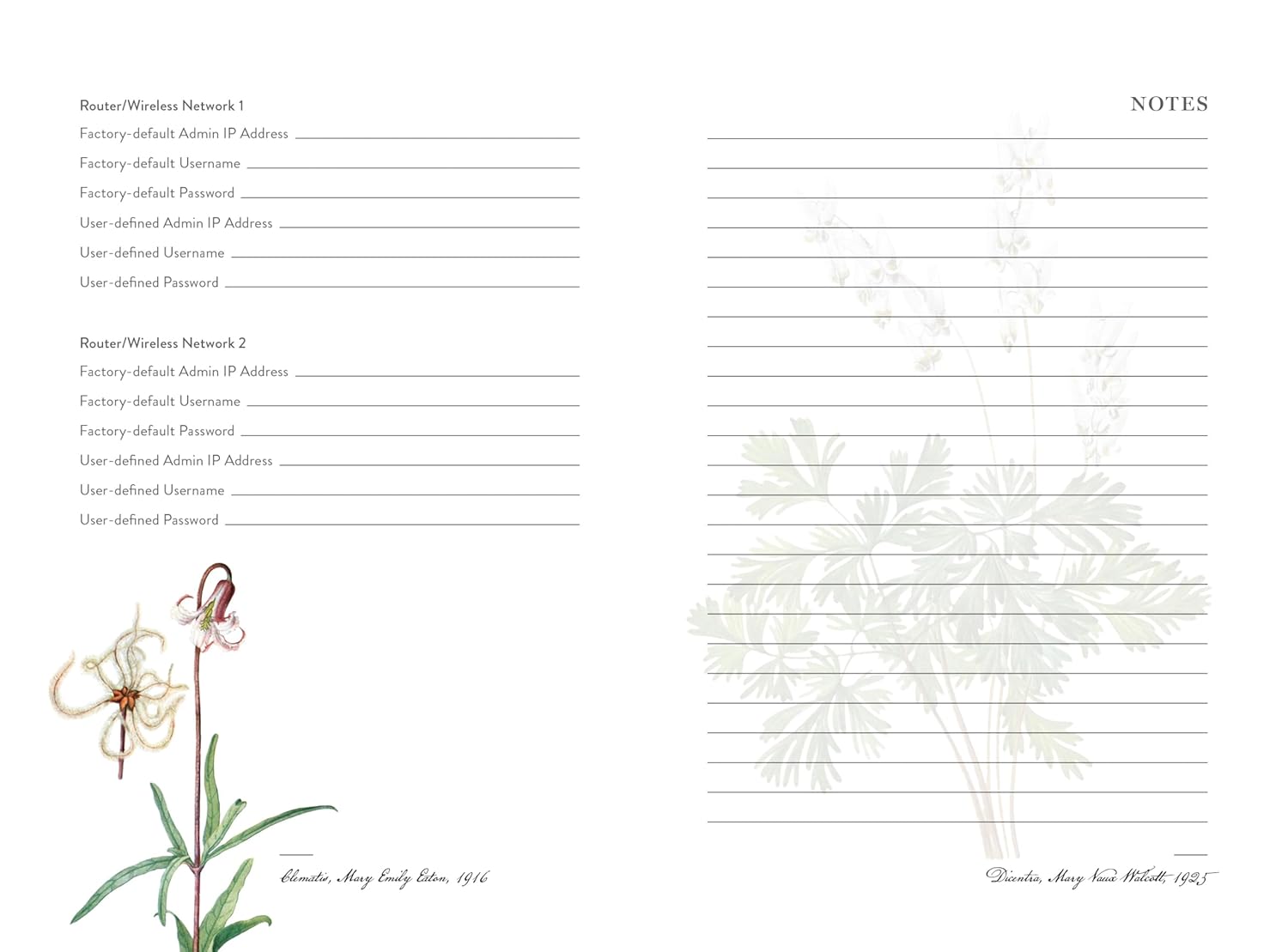 Internet Password Logbook American Horticultural Society