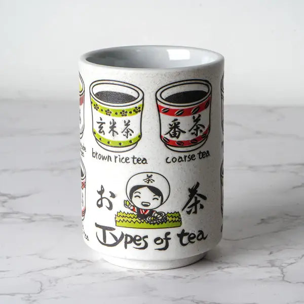 Japanese Tea Types Yunomi Style Tea Cup 10 oz