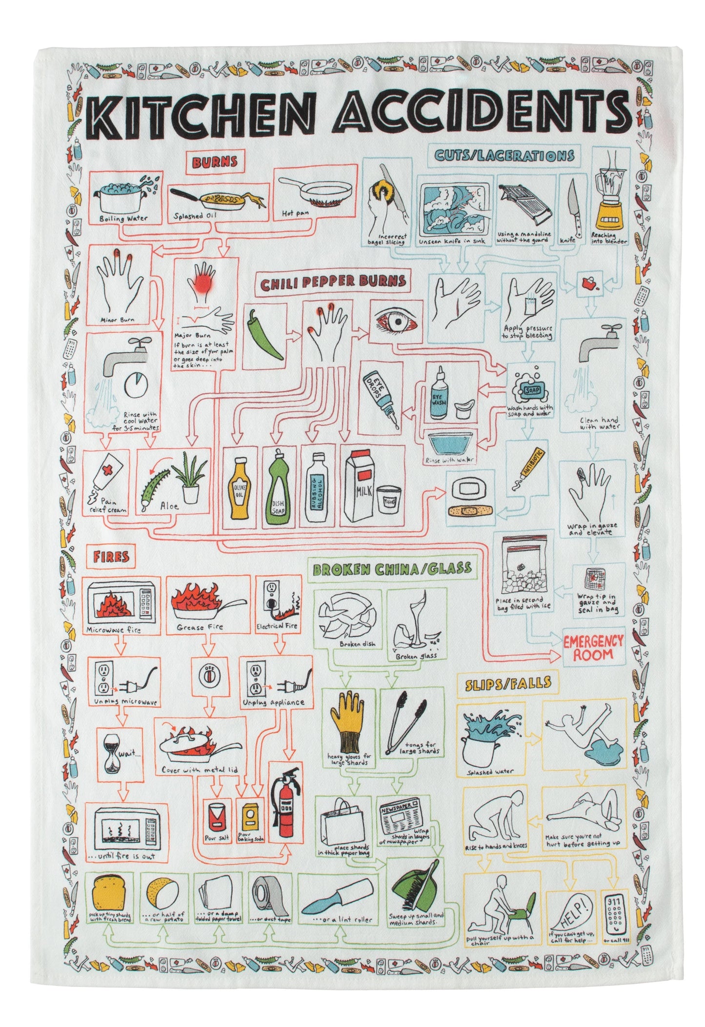 Kitchen Accidents Towel
