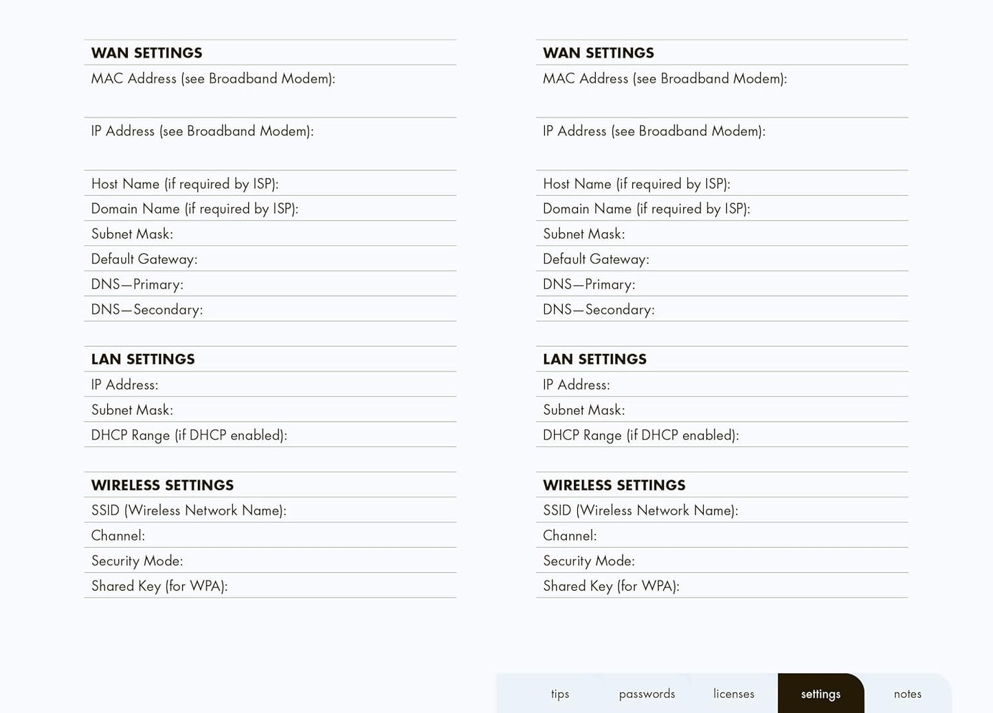 Password Logbook Hip Floral