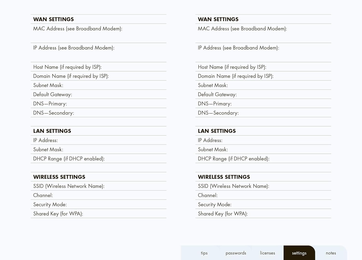 Password Logbook Hip Floral