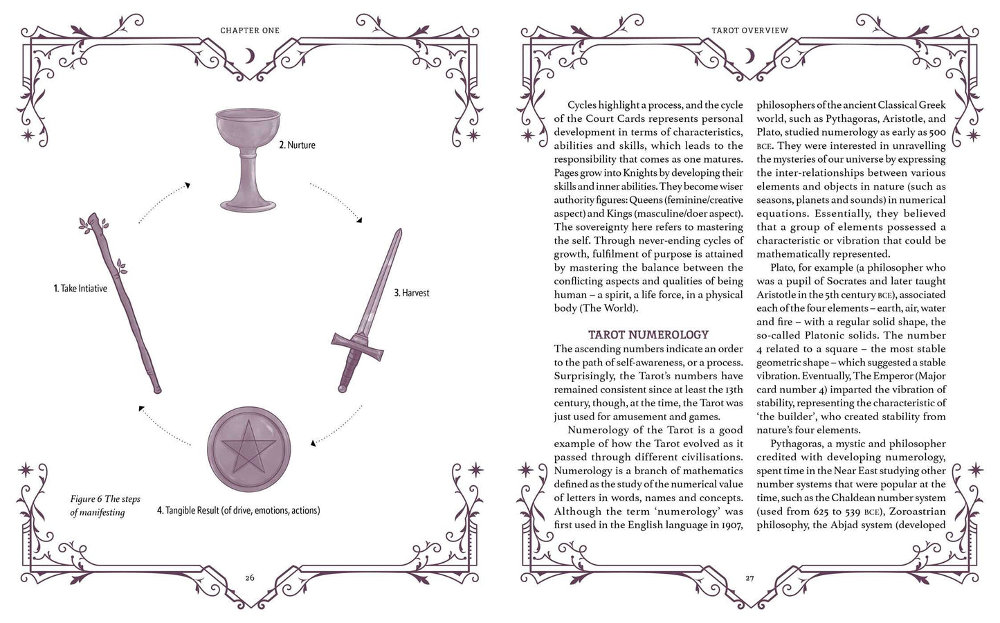 The Book Of Tarot Spiritual Key To Understanding The Cards