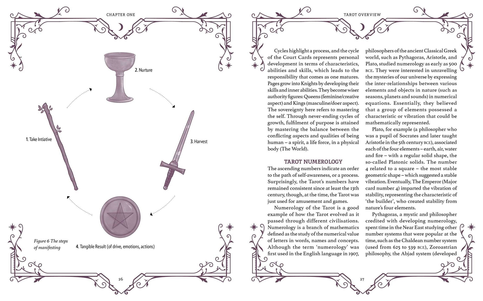 The Book Of Tarot Spiritual Key To Understanding The Cards